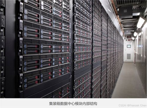 云計算數據中心的數據處理和存儲支持服務解析