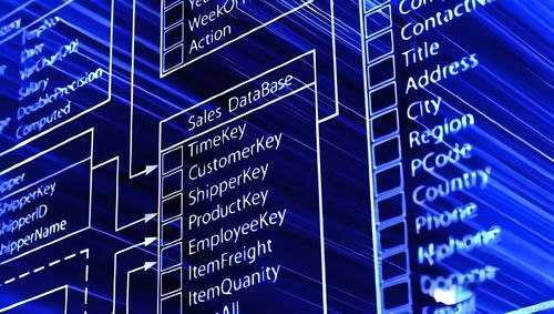 MySQL數據庫設計黃金法則 讓你的數據更穩定、更高效