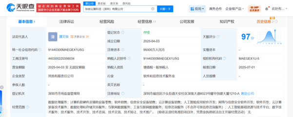 協創數據旗下云算科技公司增資至9.5億元，增幅9400%，深化計算機軟硬件零售布局